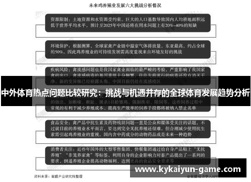中外体育热点问题比较研究：挑战与机遇并存的全球体育发展趋势分析